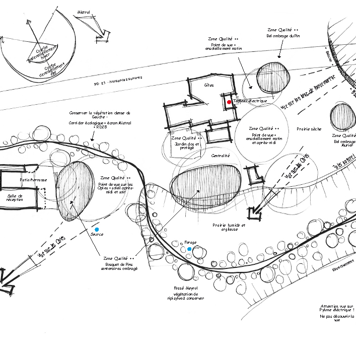 01_Etudes de faisabilité V4